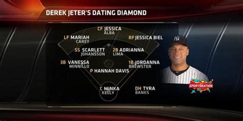 baseball dating website